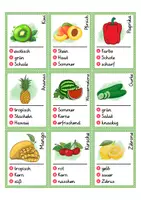 Vorschau - Spiele - Sag es nicht! Obst & Gemüse - Wörter erklären - Seite 2
