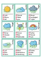Vorschau - Spiele - Sag es nicht! Wetter - Wörter erklären - Seite 1