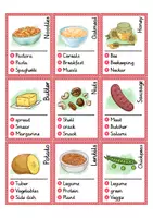Vorschau - Spiele - Don't say it! Food - explain words (English) - Seite 2