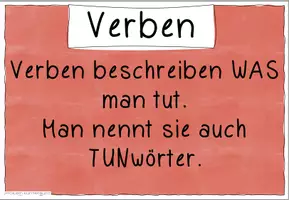 Vorschau - Poster - Verben - Merkplakate und Tafelmaterial - Seite 3