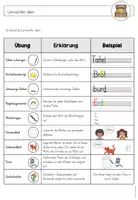 Vorschau - Arbeitsblätter - Lernwörtertraining - Lernwörter üben (Kl. 1-4) - Seite 3