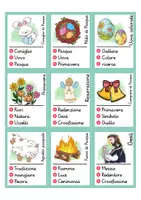 Vorschau - Spiele - Non dirlo! Pasqua - Spiegare le parole (italiano) - Seite 1