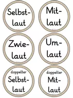 Vorschau - Spiele - Materialpaket - Fliegenklatschen-Spiele - Grammatik & Sprache untersuchen - Seite 3