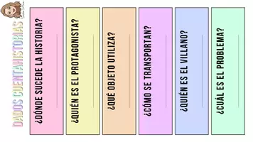 Vista previa - Tarjetas / Manipulativos - DADOS CUENTAHISTORIAS - Portada