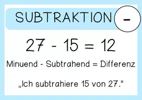 Vorschau - Poster - Merkplakate Grundrechenarten (in blau-weiß) - Seite 2