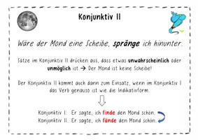 Vorschau - Poster - Konjunktiv I&II Lernposter für den Klassenraum - Seite 2