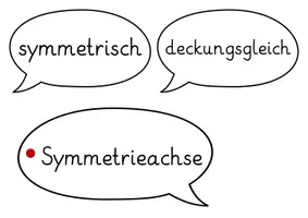Vorschau - Poster - Symmetrie - Wortspeicher Merkplakat - Seite 3
