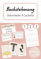 Vorschau - Arbeitsblätter - Buchstabenweg - Stationskarten und Laufzettel (beige) - Deckblatt