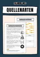 Vorschau - Arbeitsblätter - Quellenarten kennenlernen und bestimmen - Deckblatt