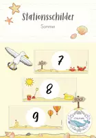 Vorschau - Stationenlernen - Stationsschilder Sommer - FREEBIE - Deckblatt