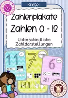Vorschau - Unterrichtsreihen - TEIL 1 Zahlenplakate für die Zahlen 0-12 - Deckblatt