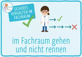 Vorschau - Poster - Sicherheit im Fachraum – 20x Poster - Seite 1