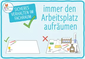 Vorschau - Poster - Sicherheit im Fachraum – 20x Poster - Seite 3