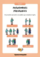 Vorschau - Poster - Poster pronombres personales Spanisch - Seite 1
