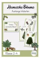 Vorschau - Poster - Infokarten Wissenskarten / Poster Bäume - Deckblatt