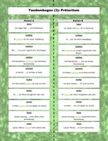 Aperçu - Feuilles d'exercices - Fiches Tandem ALLEMAND: Révision des verbes - Page 3