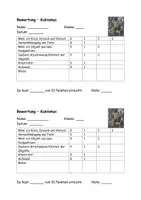 Vorschau - Lehrpläne/Lehrermaterial - Paket: Bewertungsraster für Ihren Kunstunterricht - Deckblatt