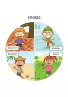 Προεπισκόπηση - Flashcards - Ημερολόγιο Τάξης (Μέρες, μήνες, εποχές, αριθμοί) - Σελίδα 3