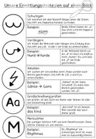 Vorschau - Arbeitsblätter - Wörterdetektive zum Grundwortschatz 1/2 - Seite 3