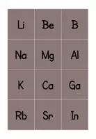 Vorschau - Spiele - Gruppeneinteilung mit Hilfe des Periodensystems - Seite 2