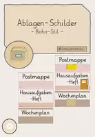 Vorschau - Bildkarten - Ablagen - Schilder - boho - Deckblatt