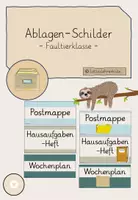 Vorschau - Bildkarten - Beschriftungen - Ablagen - Faultierklasse - Deckblatt
