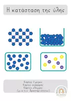 Προεπισκόπηση - Flashcards - Η κατάσταση της ύλης - Εξώφυλλο