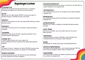 Vorschau - Merkblätter - Regenbogen Lexika - LGBTQIA+, Begriffserklärungen - Seite 1
