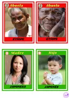 Vista previa - Juegos / Gamificación - Juego de familias diversas. FORMA-familias - página 3