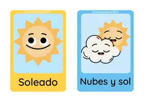 Vista previa - Decoración del aula - El clima diario en asamblea - página 2