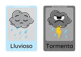 Vista previa - Decoración del aula - El clima diario en asamblea - página 3