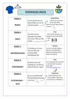 Vorschau - Arbeitsblätter - Fast Fashion_Stationenlernen - Seite 1