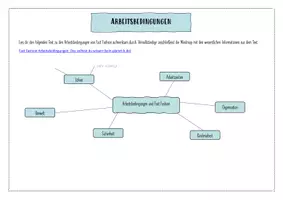 Vorschau - Arbeitsblätter - Fast Fashion_Stationenlernen - Seite 3