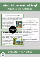 Vorschau - Arbeitsblätter - Welche Funktionen/Aufgaben hat der Wald? - Wissenskartei - Deckblatt
