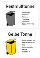 Vorschau - Bildkarten - Mülltrennung - Deckblatt