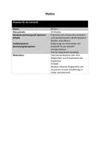 Vorschau - Stundenentwürfe - Mystery zu Stickstoff, Ammoniak und Kunstdünger - Seite 1
