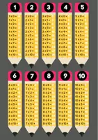 Vista previa - Tarjetas / Manipulativos - Multiplicaciones: llavero y cartel sobremesa - página 3