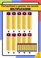 anteprima - Flashcard - Moltiplicazioni: portachiavi e poster da tavolo (TABELLINE) - Pagina di copertina
