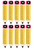anteprima - Flashcard - Moltiplicazioni: portachiavi e poster da tavolo (TABELLINE) - Pagina 2