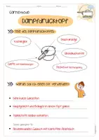 Vorschau - Unterrichtsreihen - Dampfdrucktopf - Merkblätter & Bildkarten für die Schulküche - Seite 1