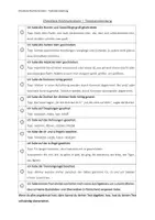 Vorschau - Arbeitsblätter - Klasse 5 Checkliste Rechtschreiben - Textüberarbeitung - Deckblatt