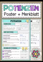 Vorschau - Poster - POTENZEN - Poster + Merkblatt - Deckblatt