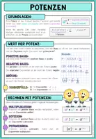 Vorschau - Poster - Potenzen Mathematik – Potenzrechnung, Potenzgesetze, Potenzschreibweise, Basis und Exponent | Poster, Merkblatt, Lernplakat, Übersicht, Mathe Regelblatt 7., 8. Klasse, Sekundarstufe - Seite 2