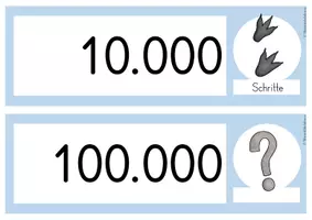 Vorschau - Präsentationen/Tafelbilder - Wie viel ist eine Million? (Tafelmaterial) - Seite 3