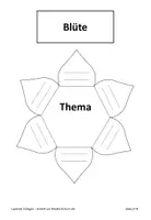 Vorschau - Arbeitsblätter - Lapbook Vorlagen - editierbar - Seite 3