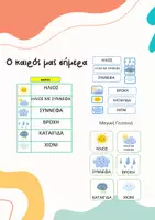 Προεπισκόπηση - Flashcards - O ΚΑΙΡΟΣ ΜΑΣ ΣΗΜΕΡΑ - 3 εκδοχές - Εξώφυλλο
