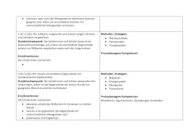 Vorschau - Unterrichtsreihen - Materialpaket Sequenzen Mathematik - Seite 2