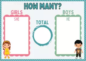 Vista previa - Decoración del aula - HOW MANY GIRLS/BOYS? 👩🏻🏫👦🏽👧🏻 - Portada