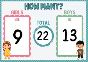 Vista previa - Decoración del aula - HOW MANY GIRLS/BOYS? 👩🏻🏫👦🏽👧🏻 - página 1