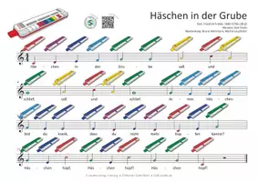 Vorschau - Audio-Dateien - Kinderlied für die Triola - Häschen in der Grube - Seite 1